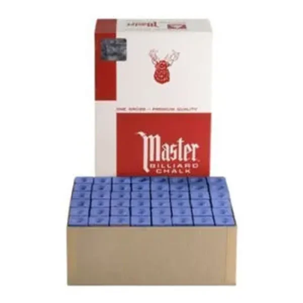 Premium Blue Chalk Kit
